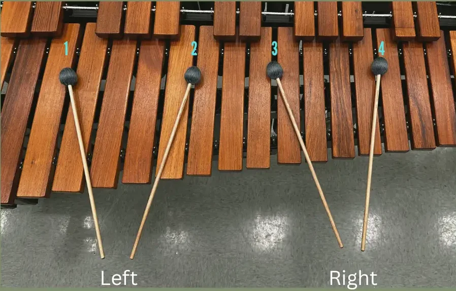 Four-mallet labeled