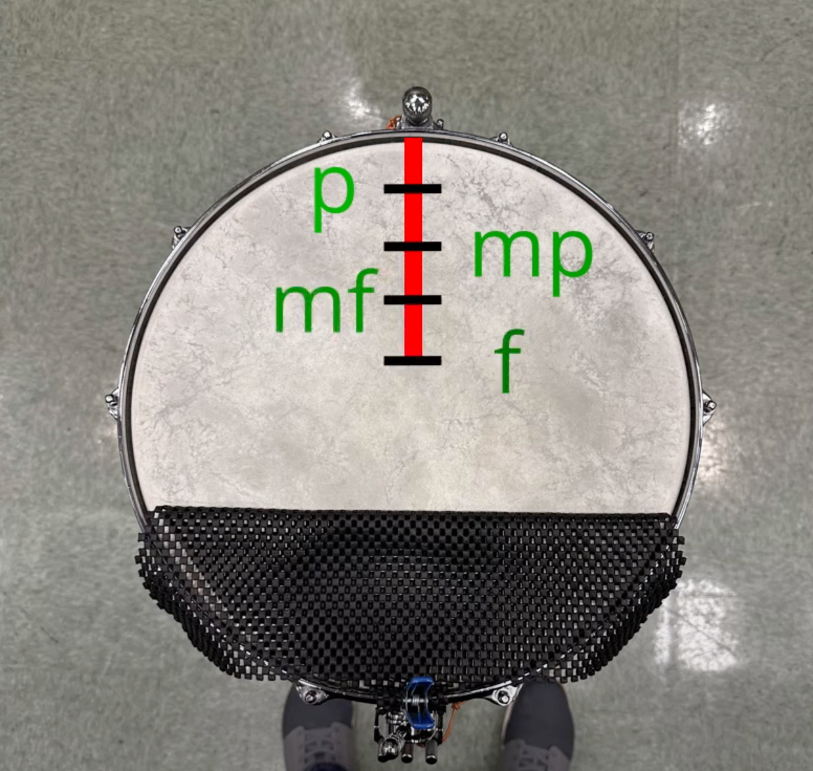 Beating spots for snare drum based on dynamics 